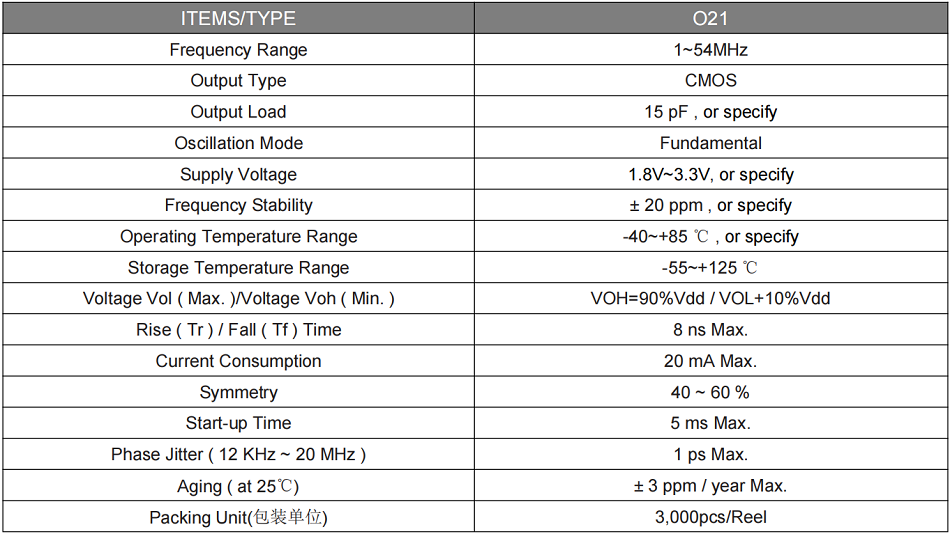 O21 Series Quartz Crystal Oscillators_00.png